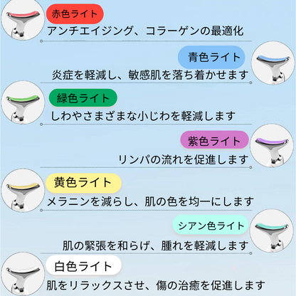 フェイシャルマッサージャー™